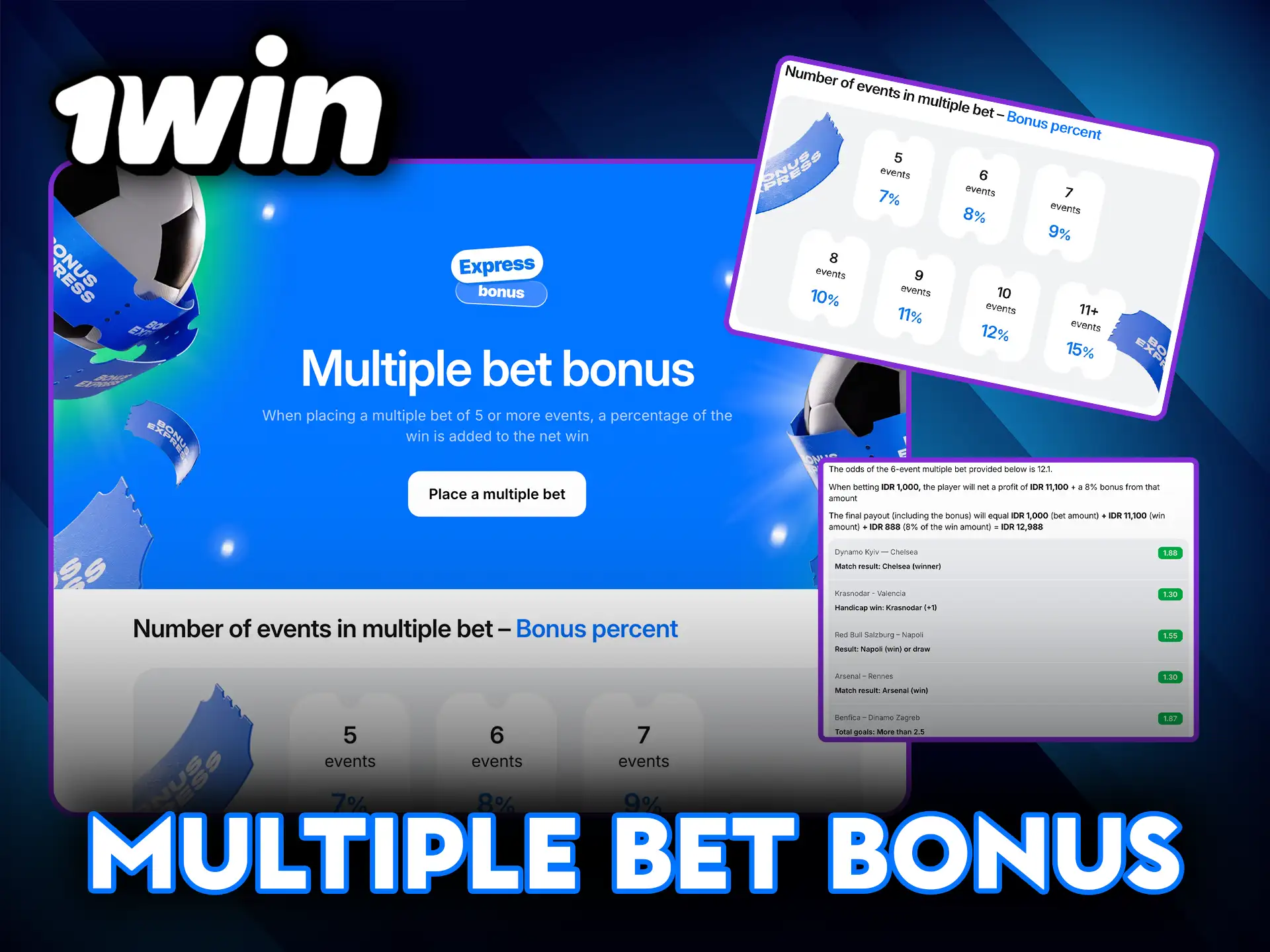 Get rewarded with a multiple bet bonus at 1Win.